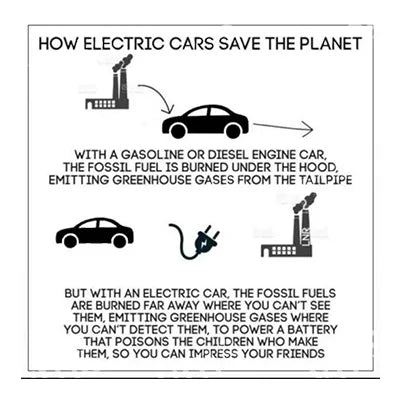 HU0101A ELECTRIC CARS METAL SIGN 12"X12"